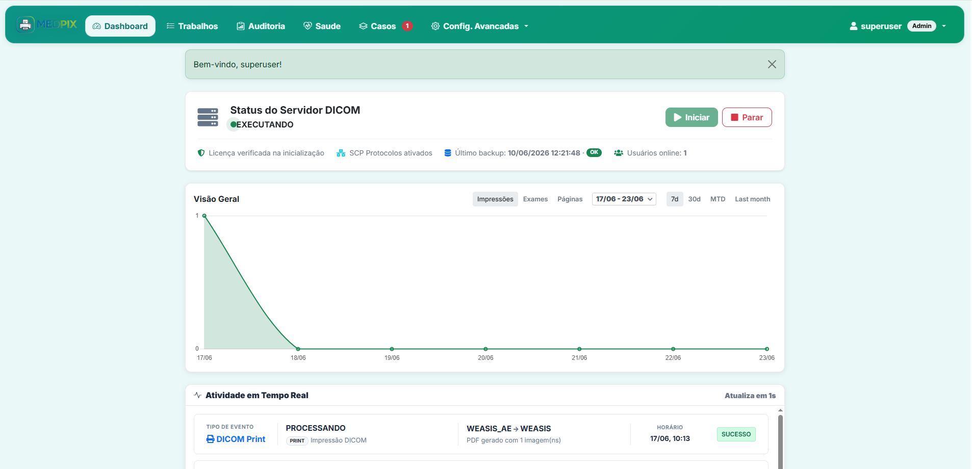 Painel administrativo do MEDPIX com status do servidor DICOM, dashboard, auditoria e atividade em tempo real